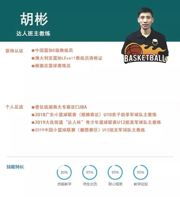 如何通过合理的营养补充来支持篮球恢复训练?_2